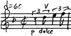 notes